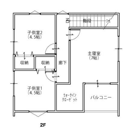 2F